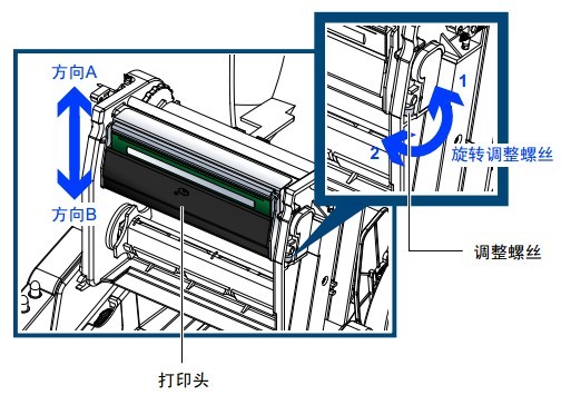 嘉模堂區(qū)TSC TE244打印出來的字體顏色很淺，不是很清晰，怎么解決？