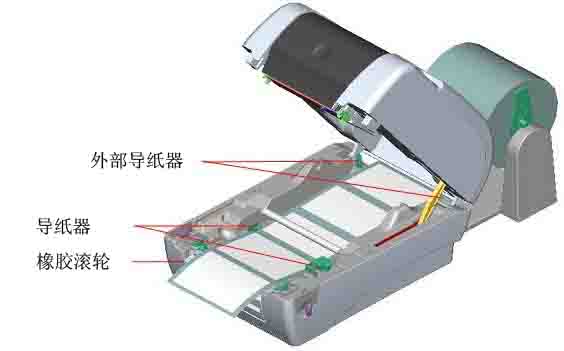 吳忠市TSC TTP-345標簽打印機對貼紙的邊距有要求嗎？